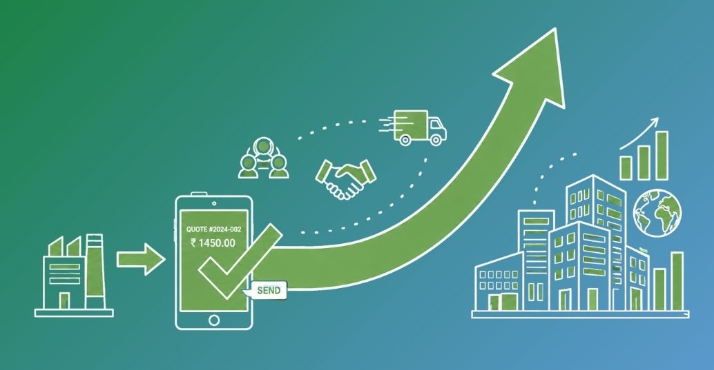 QuoteMan | How Quotation Management Software Supports Business Growth